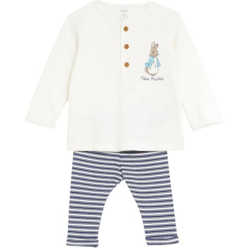 Peter rabbit pyjamas m&s hot sale