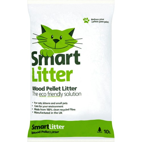 Litter price 2025