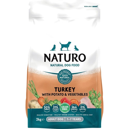 Naturo Grain Free Turkey with Potato & Vegetables Dry Adult Dog Food ...